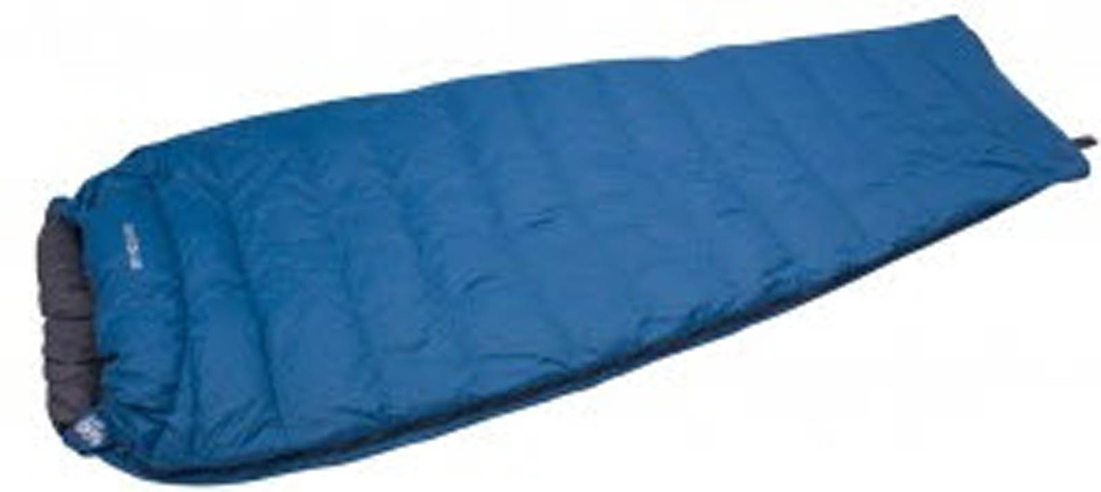 , Sleeping Bags – Synthetic or Down?