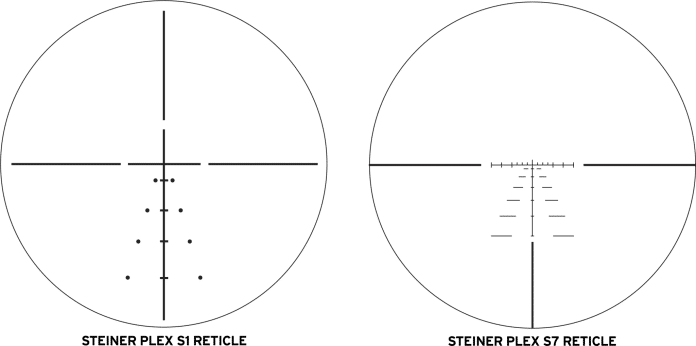 Range Estimation basics for hunters and shooters - Good Blokes