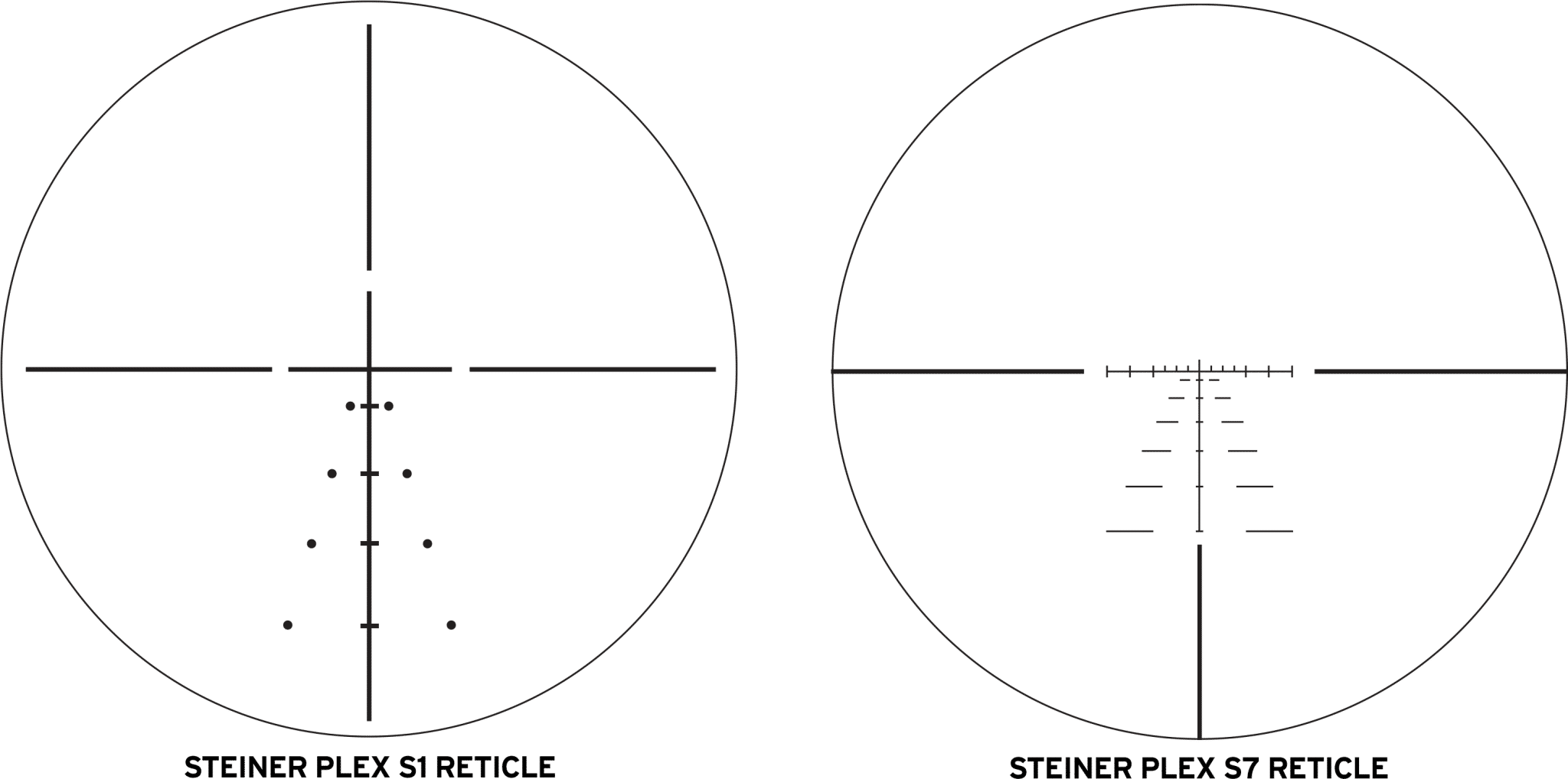 Range Estimation basics for hunters and shooters - Good Blokes